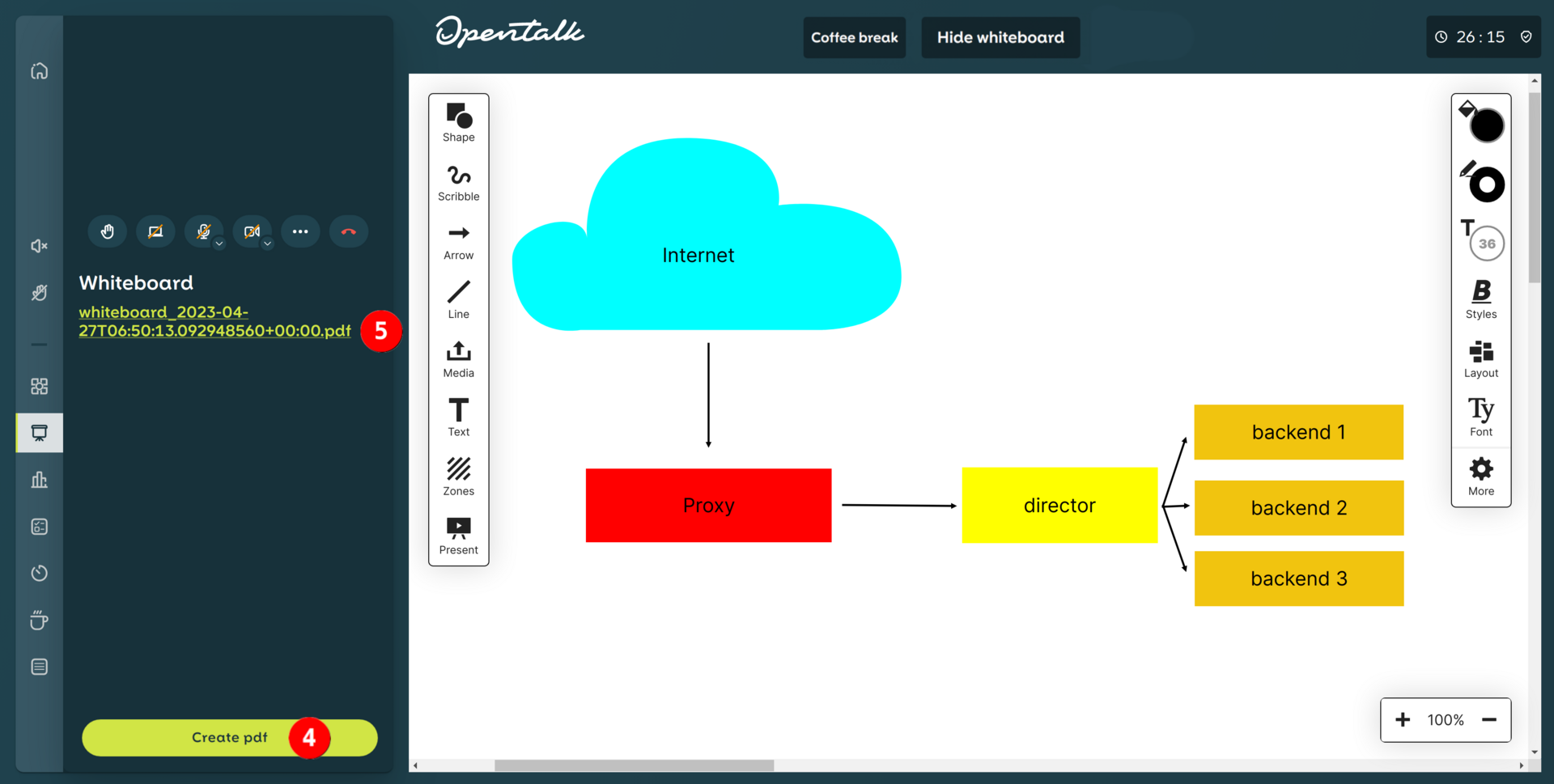 Whiteboard PDF