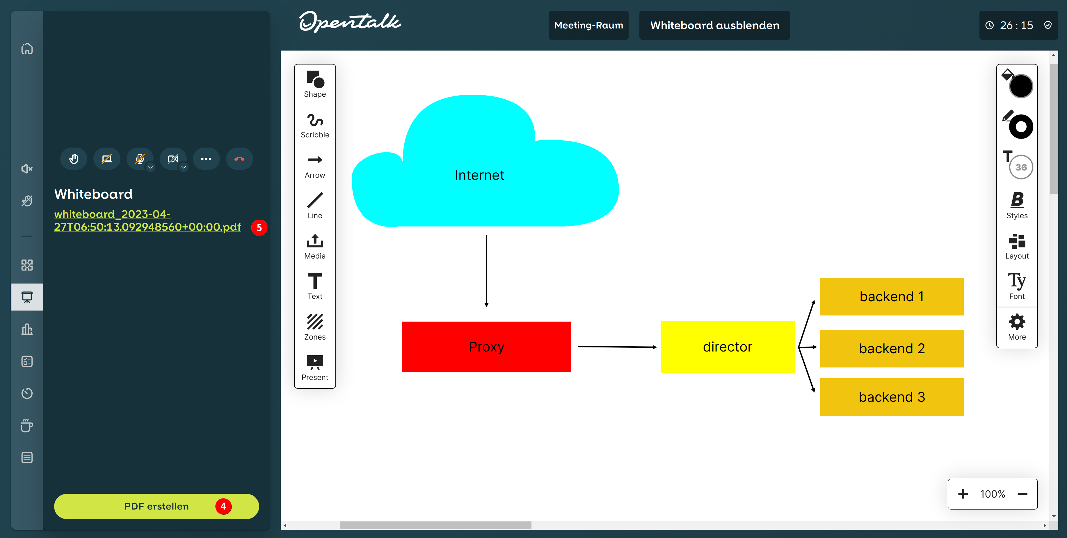 Whiteboard PDF